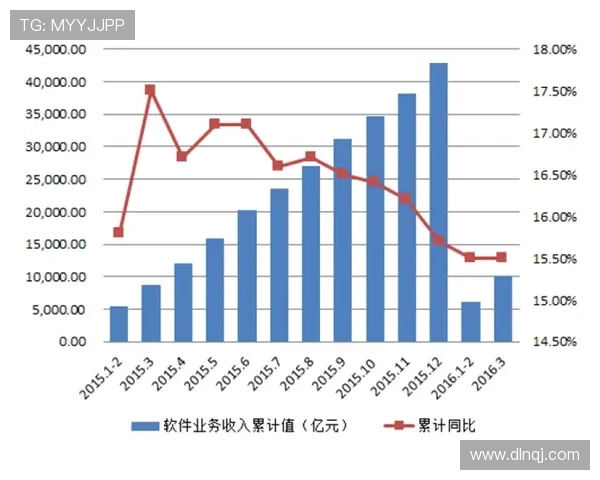 22选5开奖最新动态分析及中奖号码趋势预测分享 22选5开奖最新动态分析及中奖号码趋势预测分享