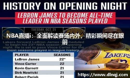 NBA直播i：全面解读赛场内外，精彩瞬间尽在眼前